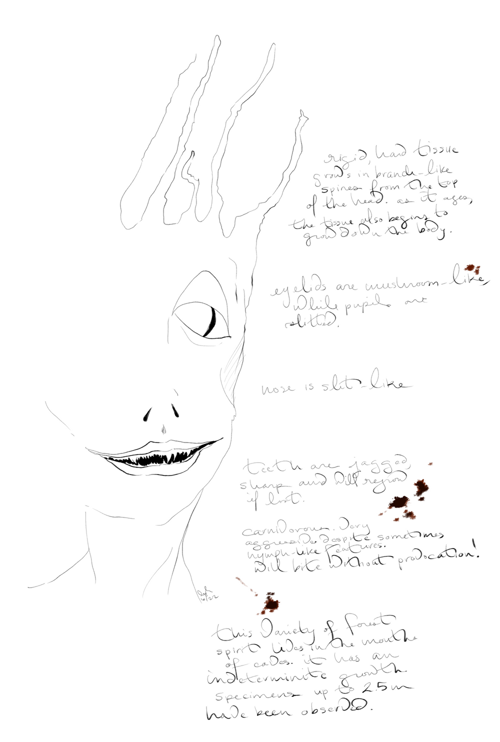 Drawing